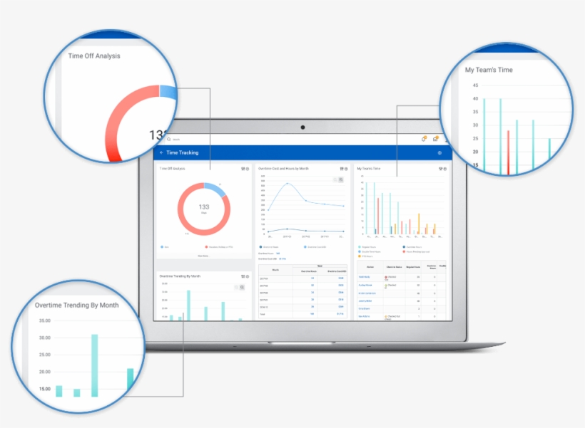 Stress-free Time Tracking - Workday Recruiting, transparent png download