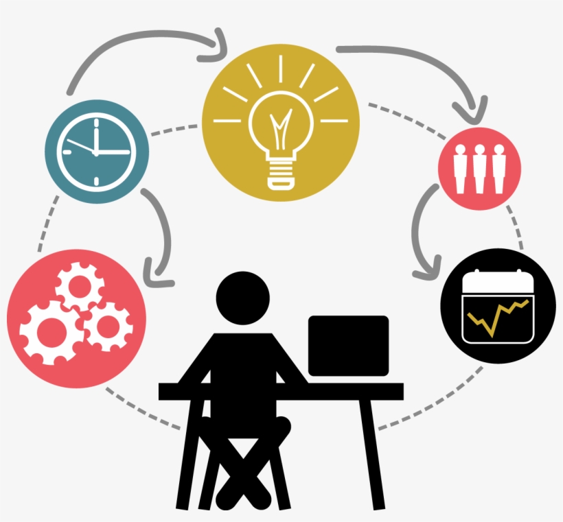 Project Management Professional, transparent png download