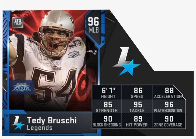 Advertisement - Tedy Bruschi, transparent png download