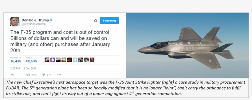 I've Argued In The Past That The F-35 Program Should - Comical Conservative, transparent png download