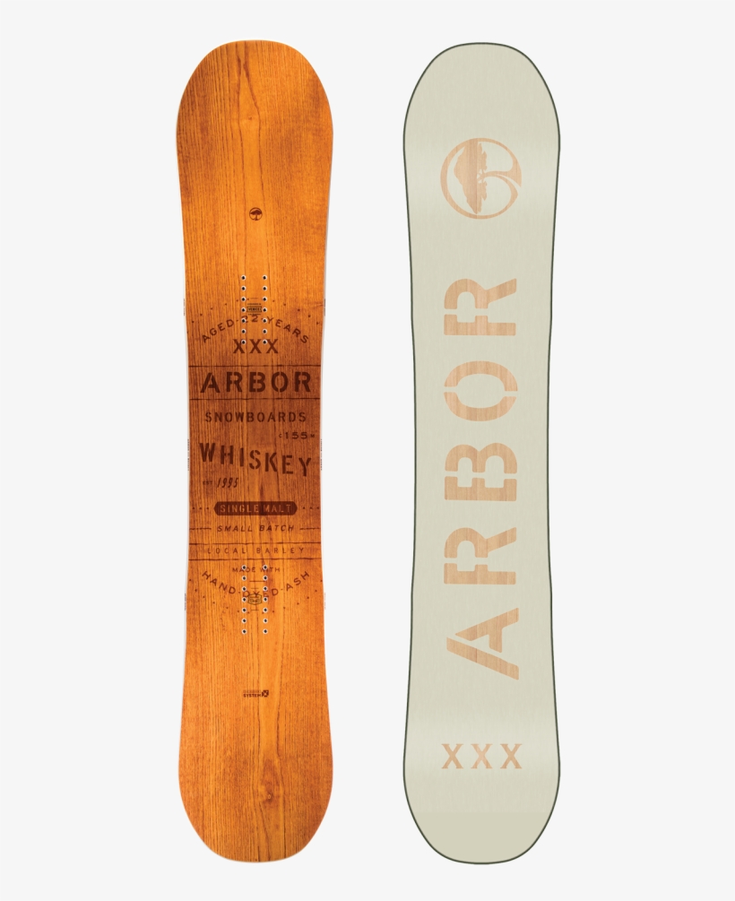 Arbor Whiskey - Arbor Whiskey 161, transparent png download