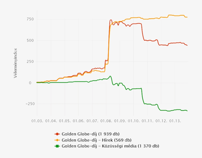 Woi Hirek- Km Gg - Diagram, transparent png download