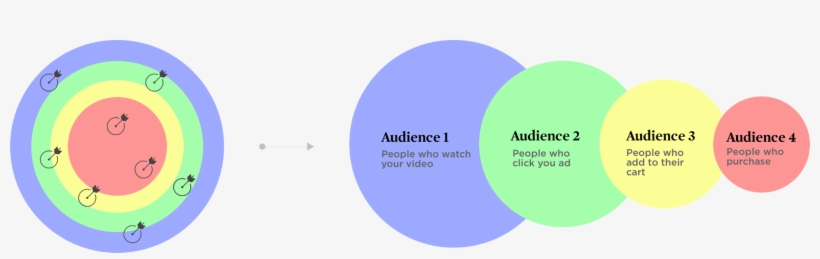 Audiences1 - Circle, transparent png download