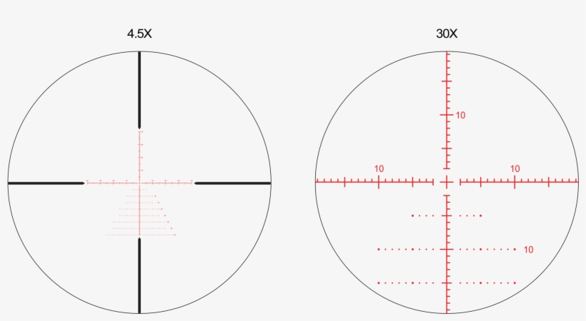 Quickly Lock In Your Target And Set Holdover Positions - Diagram, transparent png download