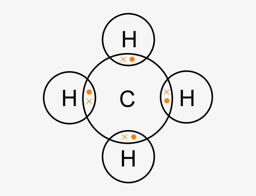 High Levels Of Methane In Drinking Water Wells Linked, transparent png download