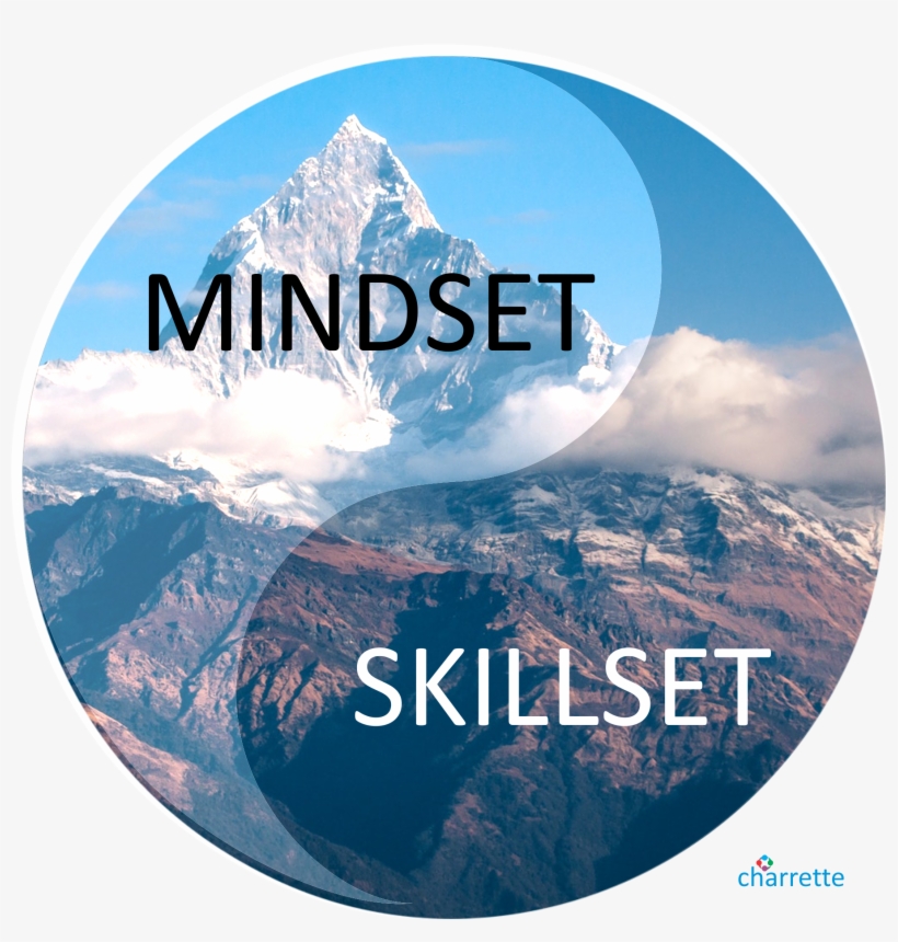 Mindset, Skillset, And Your Future Work Suppose You - 5 South Koreans Among 9 Climbers Killed, transparent png download
