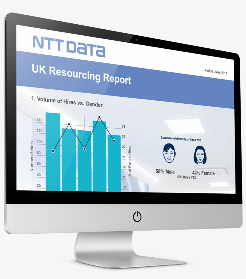 Blank Imac Ri - Sandisk Ultra Dual Usb 3.0, transparent png download