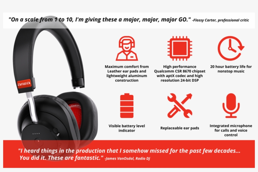 Aptx Battery Life Microphone - Headphones, transparent png download