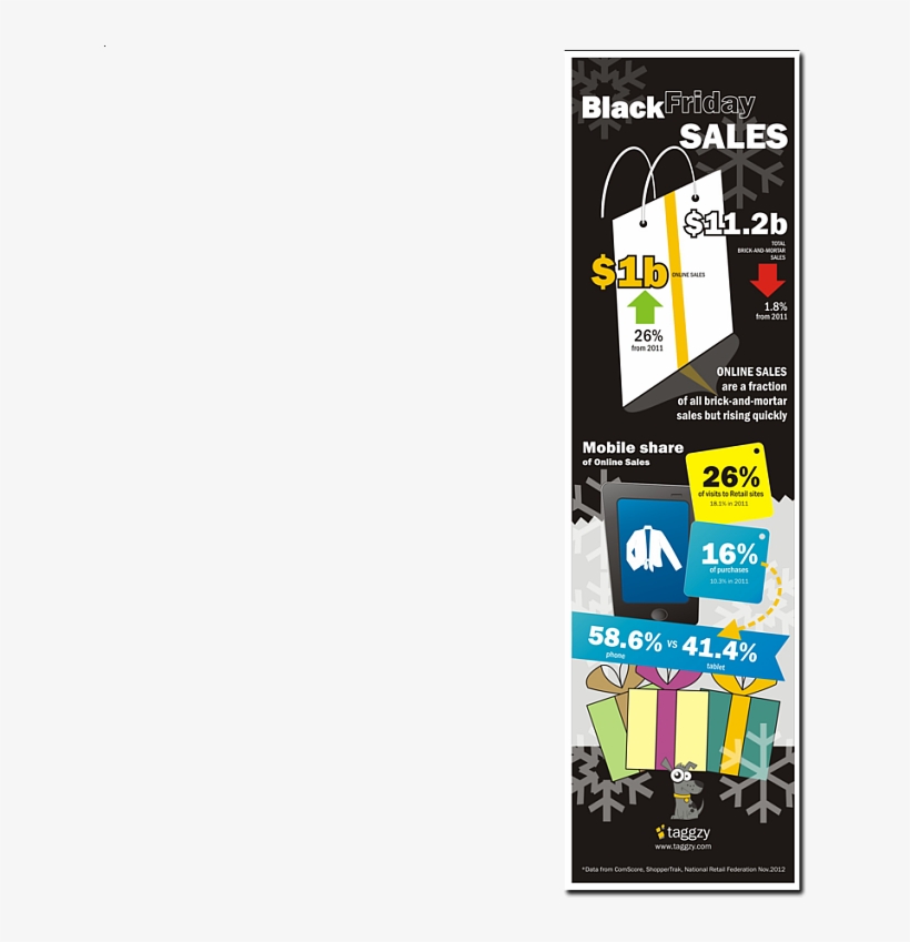 Netwire Taggzy Blackfriday4 3 - Banner, transparent png download