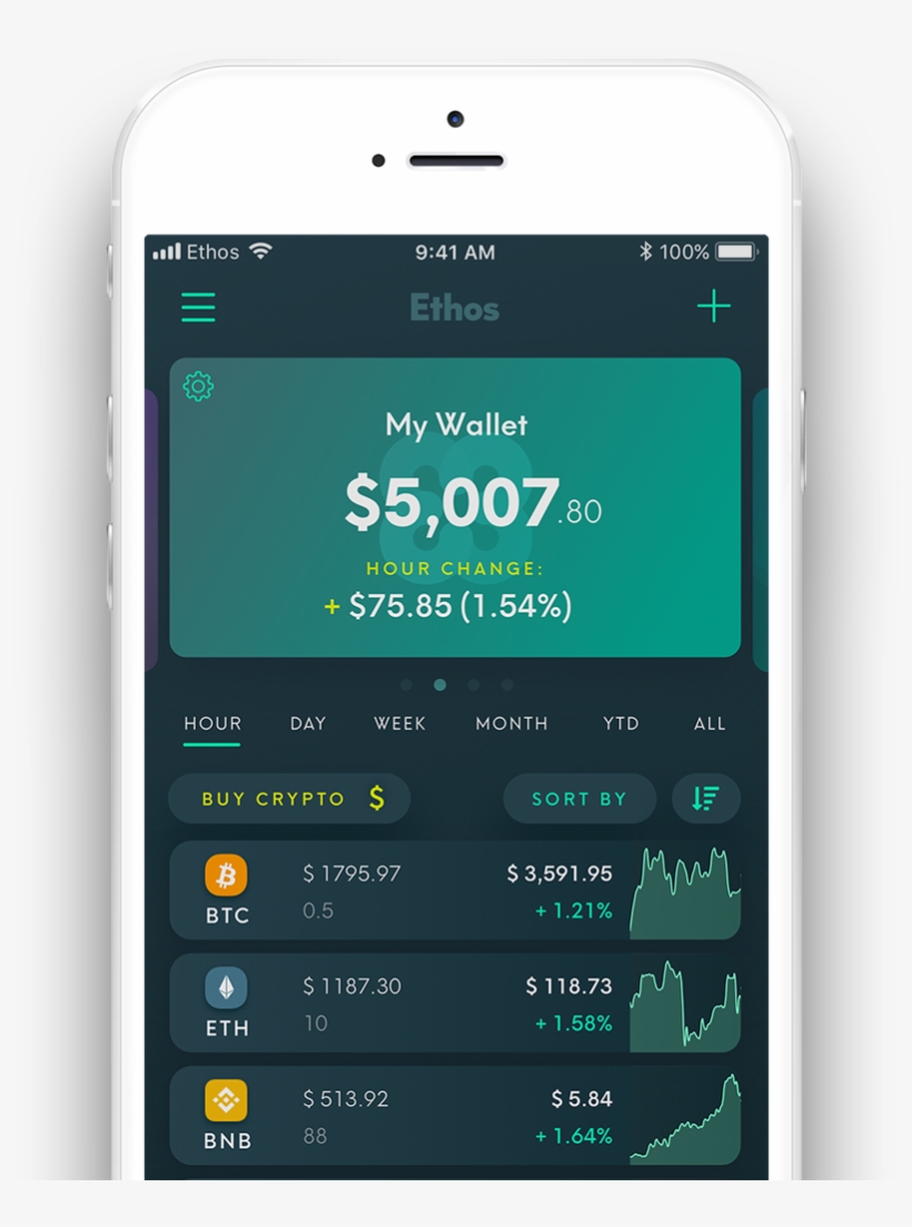 Store, Track, Learn, Send & Receive - Smartphone, transparent png download