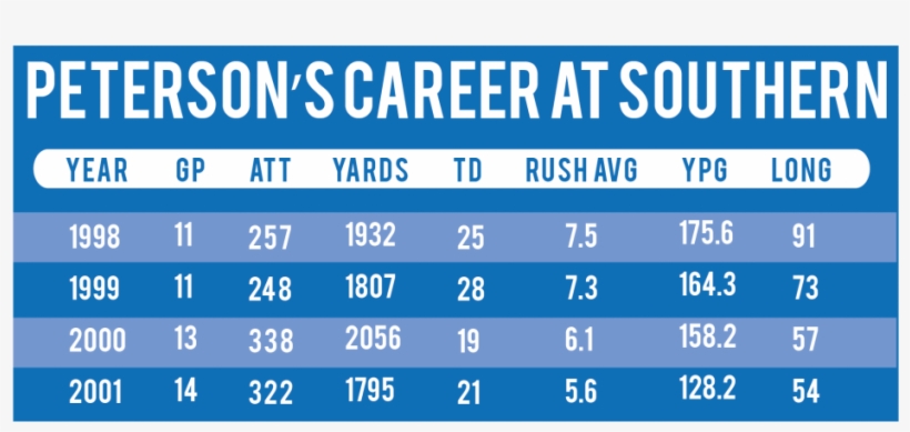 Fighters Market, transparent png download