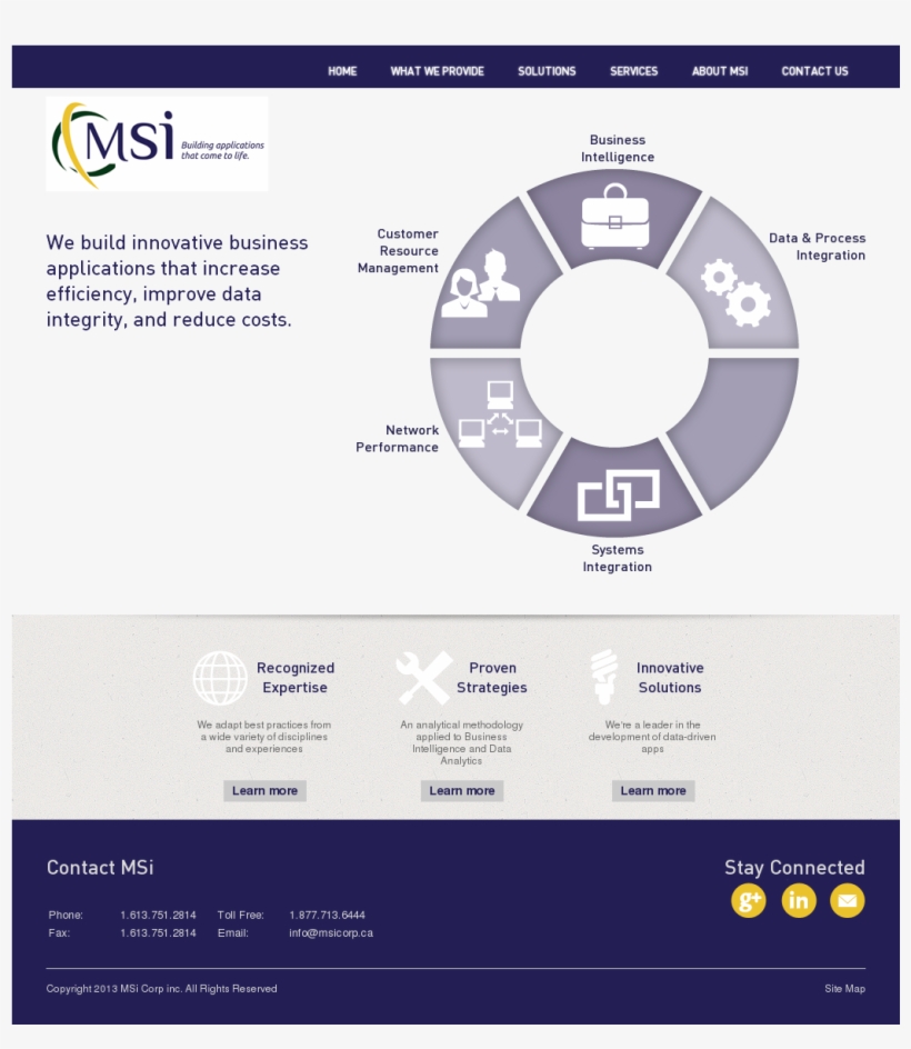 Core Values Of Communication, transparent png download