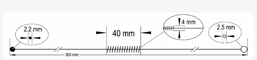 Dimensions / Specifications - Санки Коляска Скандинавия 5в Люкс Вк, transparent png download