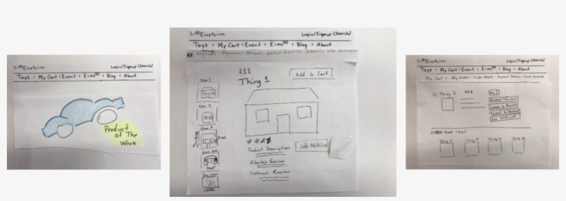 Paper Prototype, transparent png download