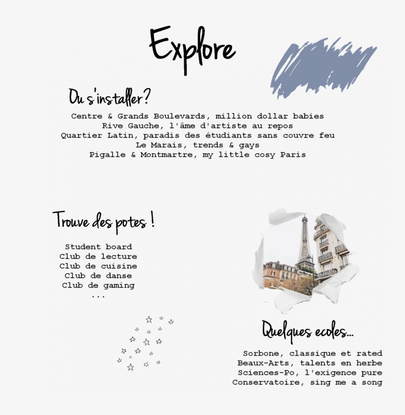 La Plupart Des Avatars Sont Modifiables, N'hésitez - Diagram, transparent png download