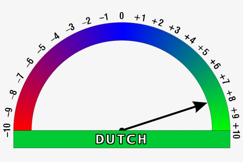 Zen Wikimood 08 - Absent, transparent png download