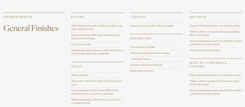 30 Keyes Brochure Digital 20180920 - Document, transparent png download