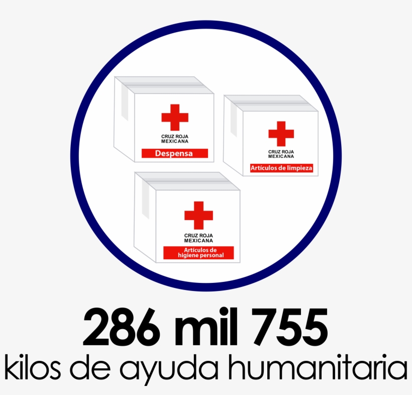 Lo Cual Fue Posible Gracias Al Espíritu De Servicio - Circle, transparent png download