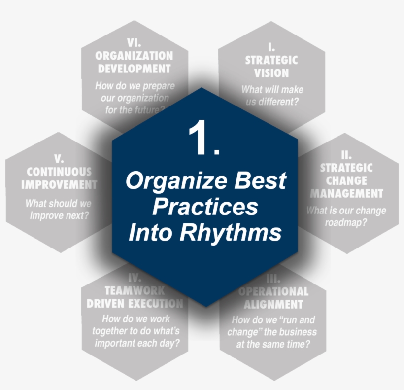 We Simplify The Leader's Challenge By Organizing Best - International Women's Day, transparent png download
