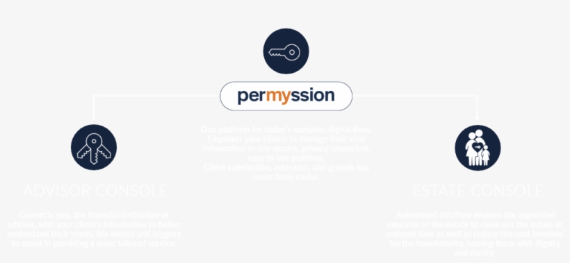 Product Tree V2 - Circle, transparent png download