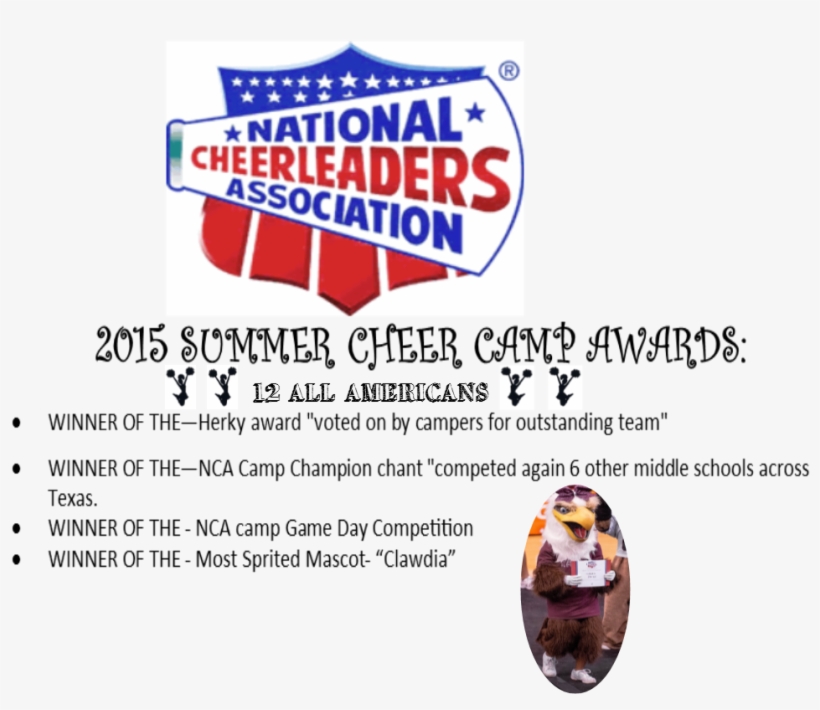 Msh 2015-2016 Cheerleaders - National Cheerleaders Association, transparent png download