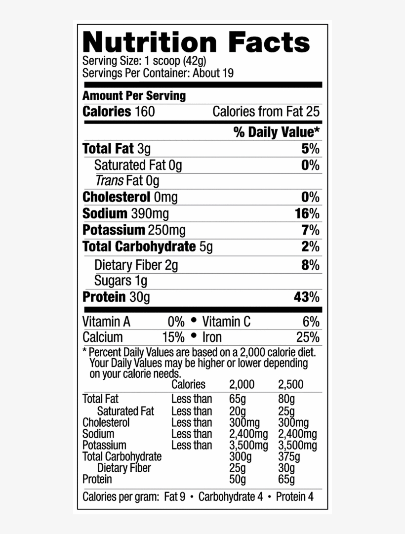 Label Information - Vega Sport Premium Protein, transparent png download