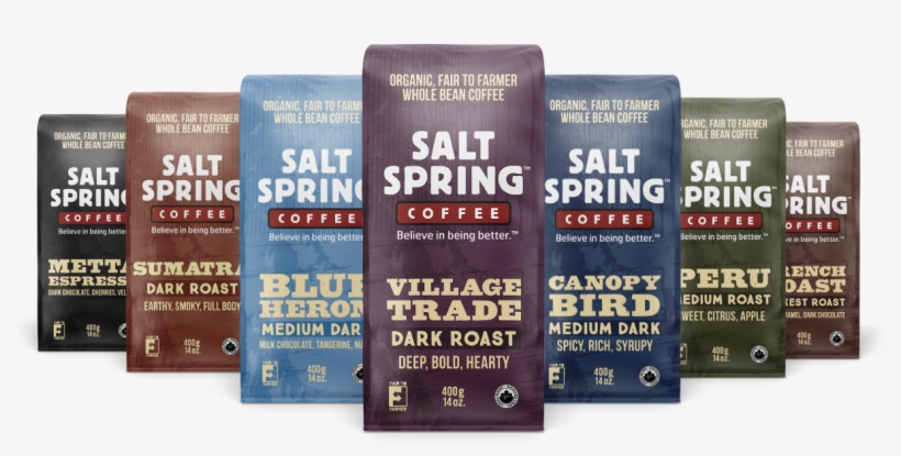 Get To Know Our Coffee - Book Cover, transparent png download