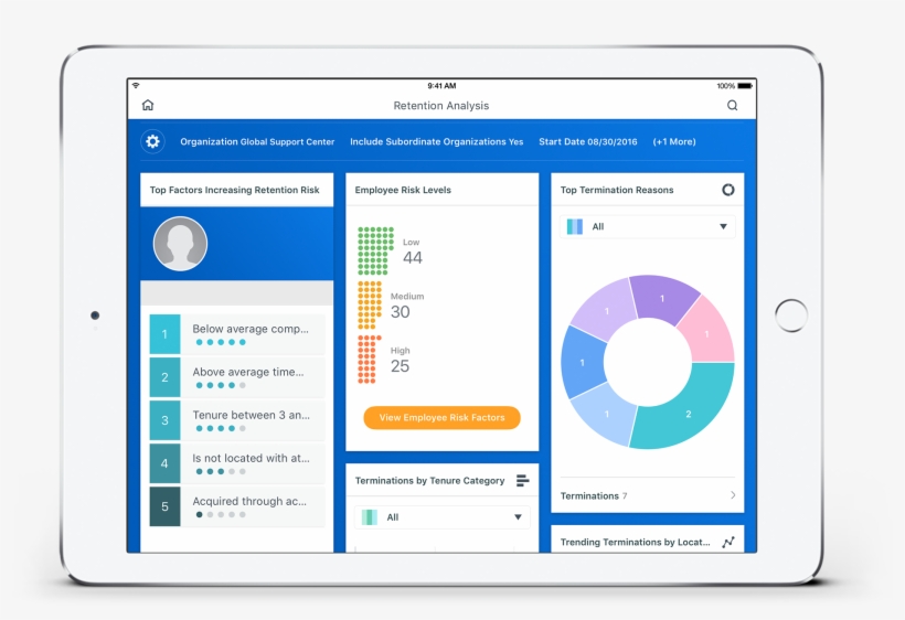 Images - Workday On Tablet, transparent png download