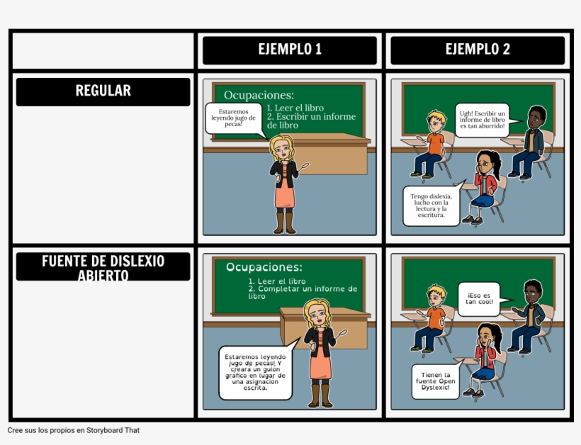 Abrir Storyboards De La Fuente Del Dyslexic - Open Dyslexia Fonts, transparent png download