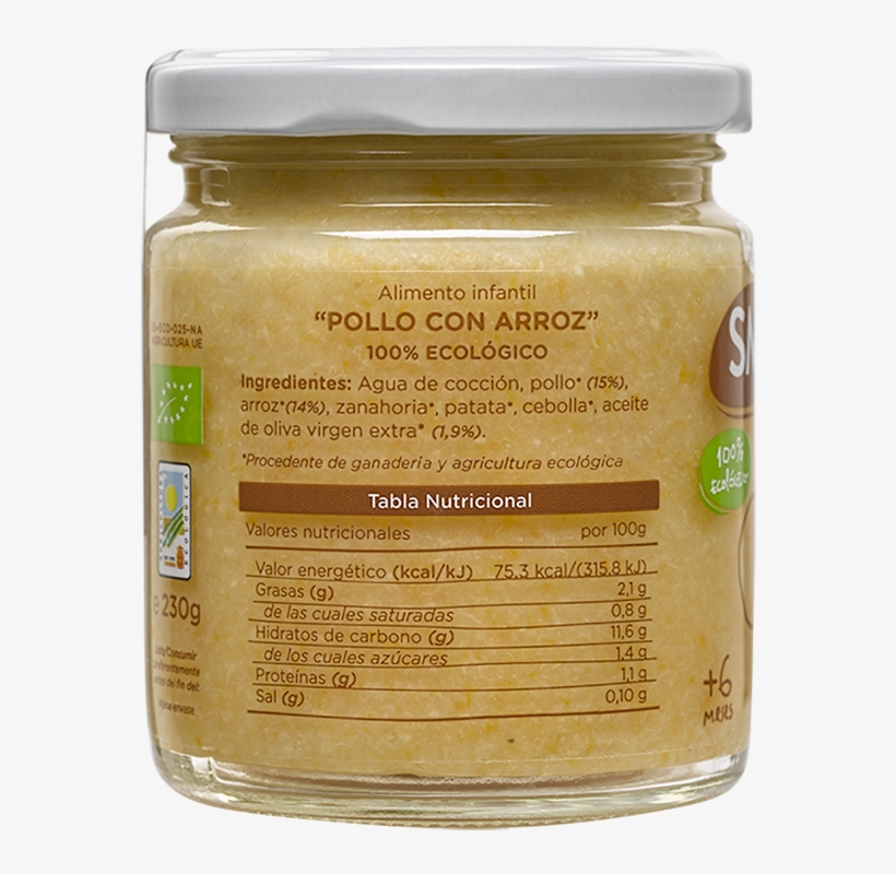 Pollo-trasera - Peanut Butter, transparent png download