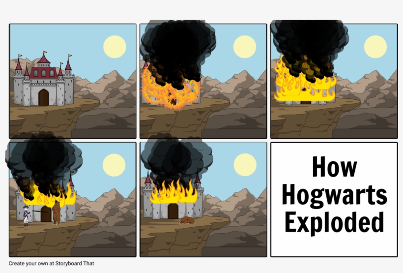 How Hogwarts Went Ka-blooey - Cartoon, transparent png download