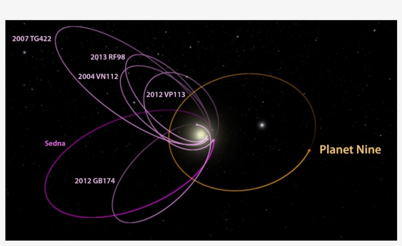 Com2si Ta Faultsrgems Hydroseis Fluids And Faults Cappa - Astronomy, transparent png download