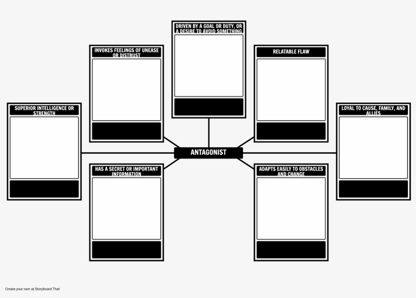 Antagonist Analysis Template - أشكال الحكومة, transparent png download