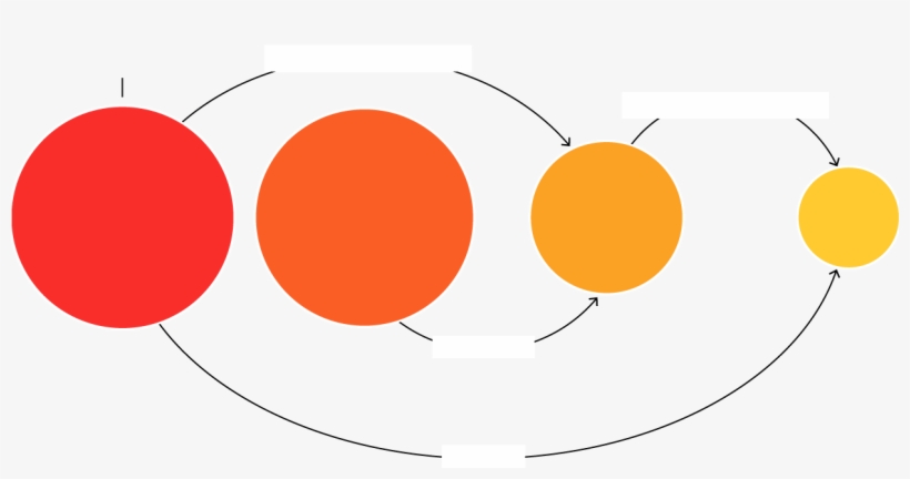 Comcast's Sky Win - Circle, transparent png download