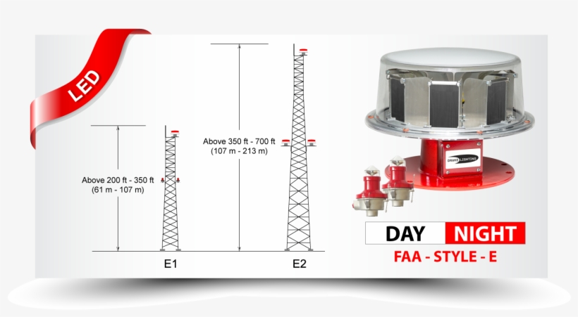 Dual L 865 - Technostrobe White Red High Intensity, transparent png download