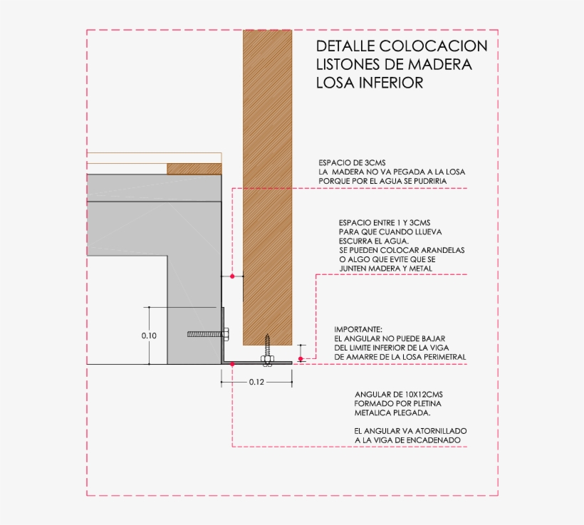 Via - Plan, transparent png download