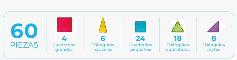 Es Un Juego Didáctico, Entretenido Y Educativo, Que - Triangle, transparent png download