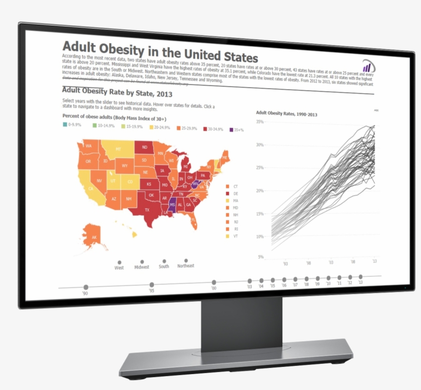 Adult Obesity In Usa - 4k For Cancer, transparent png download