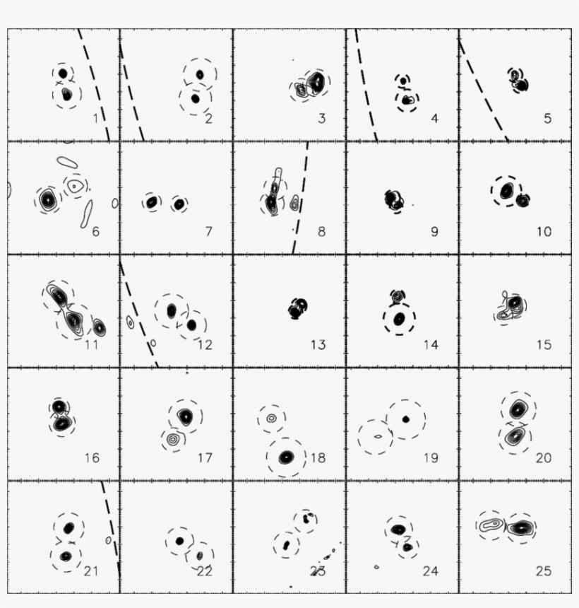 Mem Njit Maps Of 25 Double-component Flares In The - Number, transparent png download