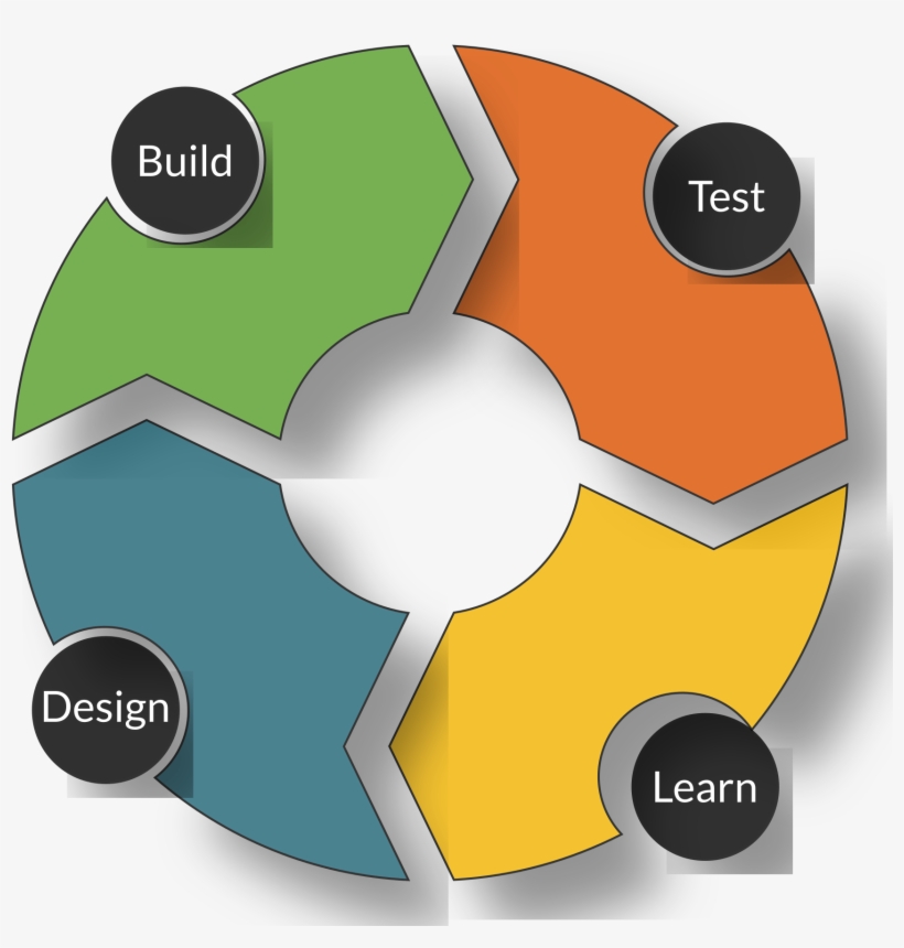 Enter Image Description Here - Diagram, transparent png download