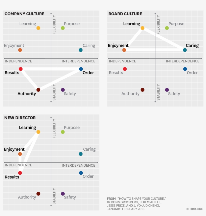 R1801b Spot Onecompany 700px - Leader's Guide To Corporate Culture, transparent png download