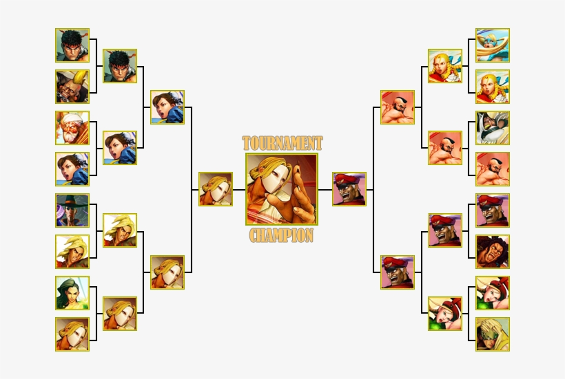 Bracket - Cartoon, transparent png download