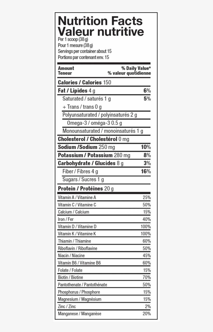 Nutrition Facts, transparent png download