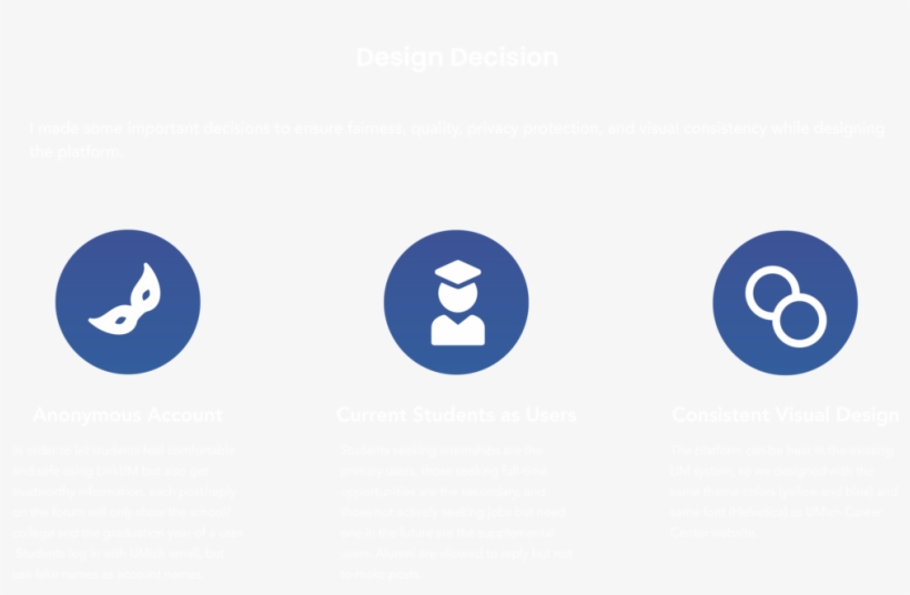 Linkum Decision - Circle, transparent png download