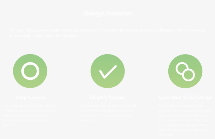 Sushi Train Decision - Circle, transparent png download