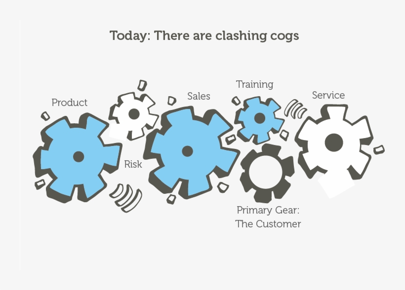 Business Process Management Ireland - Business Process Management Png, transparent png download