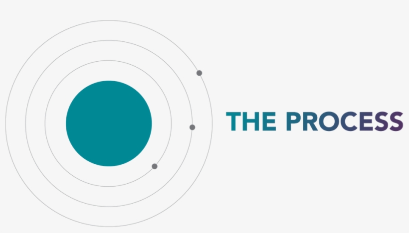The Process - Mcdonalds - Holding 2011, transparent png download