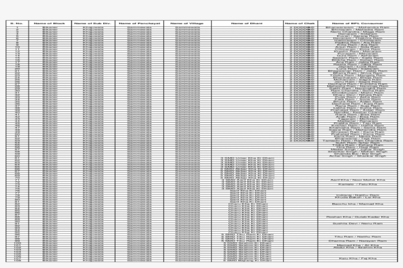 Xls Fileweb View2017 09 17bhato Ka Chak Shankarram - Monochrome, transparent png download