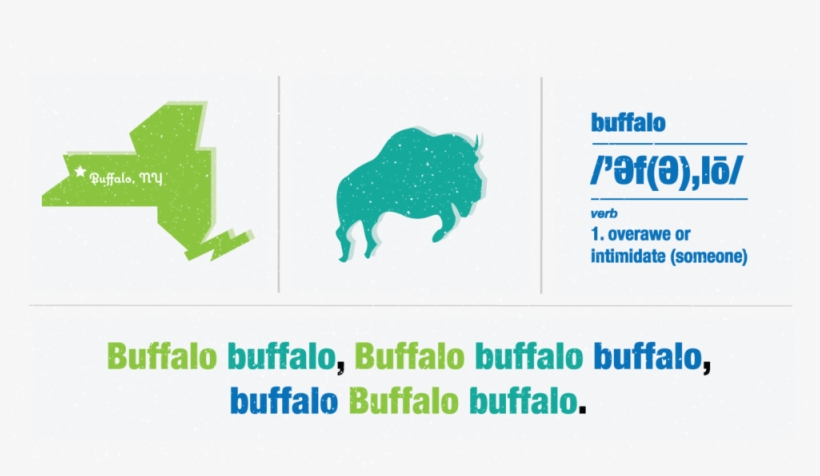 Buffalo-buffalo - Graphic Design, transparent png download