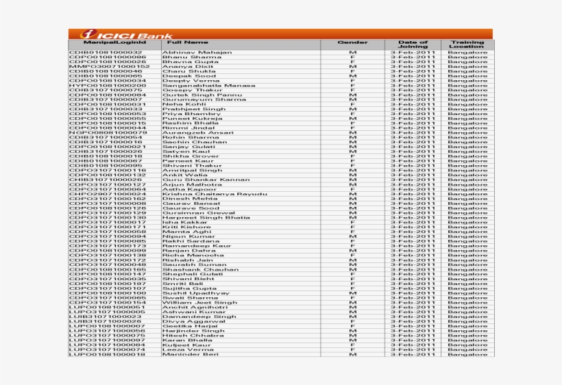 Document, transparent png download